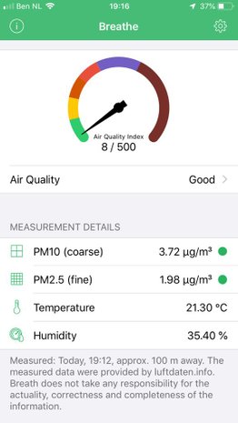 Arnhems Peil - LuchtData Project - Apple App Download