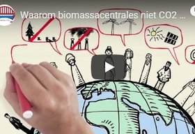 arnhemspeil animatie video waarom biomassacentrales niet CO2 neutraal zijn
